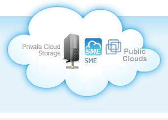 sme_8_cloud_file_server_sh.png
